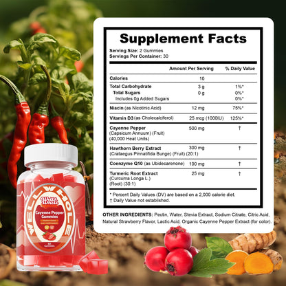Cayenne_Pepper_Supplement facts