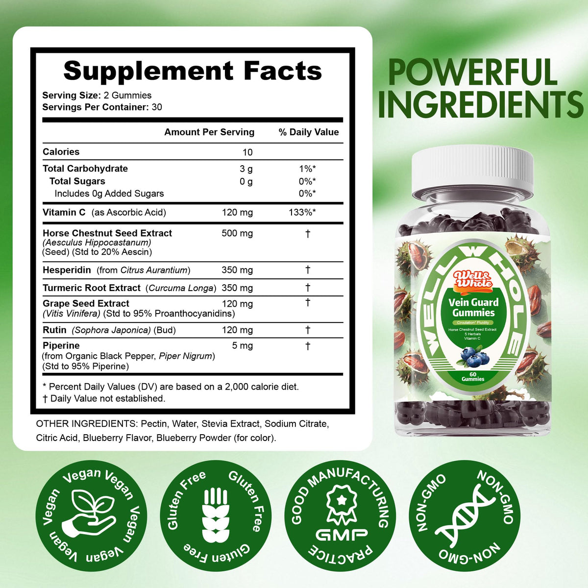 Horse_Chestnut_Extract_Gummies facts
