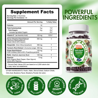 Horse_Chestnut_Extract_Gummies facts
