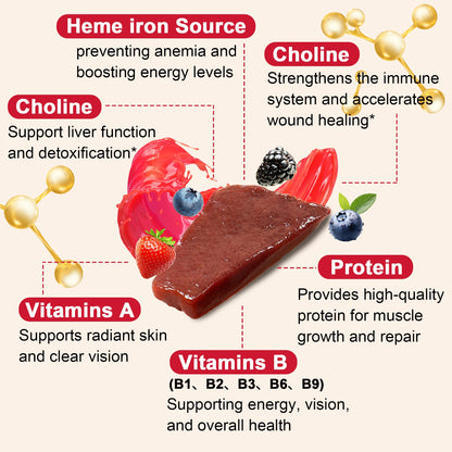 grass fed beef liver nutrition